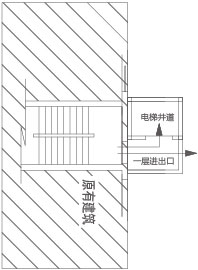 轉(zhuǎn)彎雙耳式 